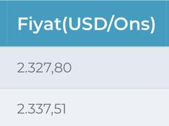 Yatırım Fonları+BES Fonları [ANA KONU]