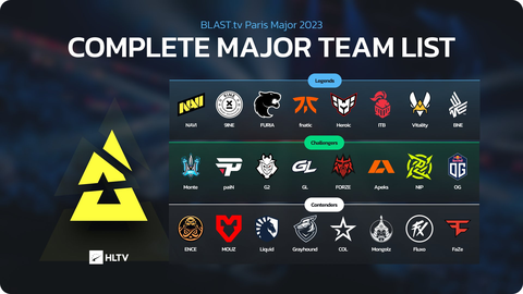 BLAST Paris Major 2023 [Ana Konu]