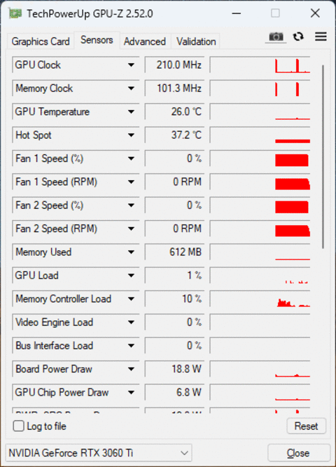 3060 Tİ termal pad değişim sonrası sıcaklıktaki dengesizlik (yardım tavsiye rica)!)