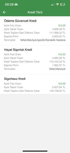 garanti 70 bin 2.18 kredi 12 ay