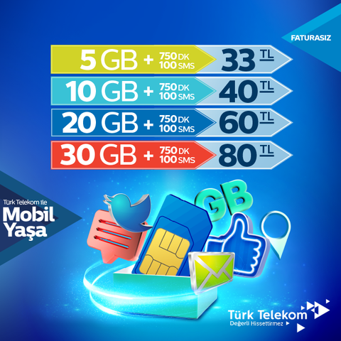Türk Telekom Faturasız Yeni Hoşgeldin Paketleri 2022 | DonanımHaber Forum