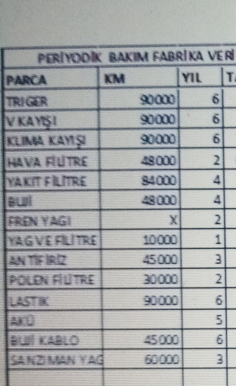  ACCENT MILENYUM / 2000 - 2003