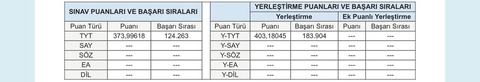 Sınav Sonucum | M540