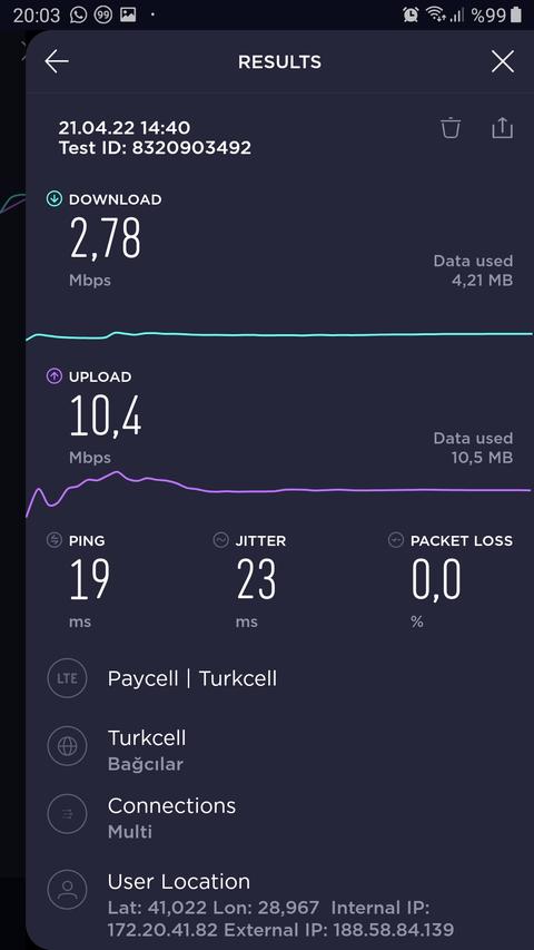 Turkcell'in süper hızlı 4G LTE interneti...