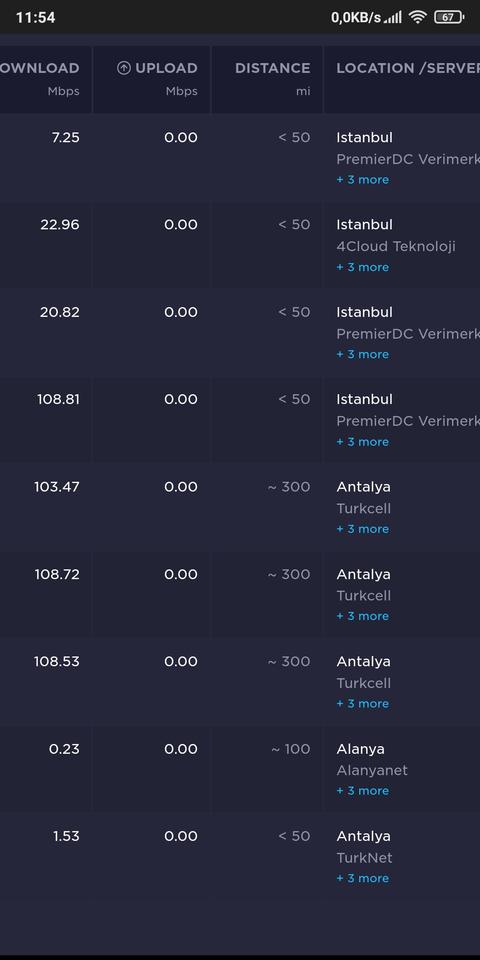 MİLLENİCOM 100MBPS SOL ALT YAPİ REZALETİ