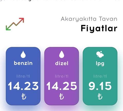 Az tüketen scooter tavsiyesi istiyorum