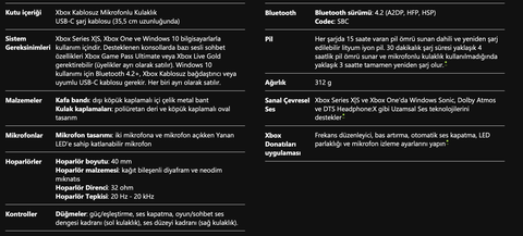 Microsoft Xbox Wireless Headset [Ana Konu]