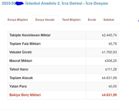 Gelbura.com'un kanun tanımayıp üstüne müşterilerine geri dava açıyor arkadaşlar