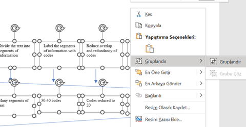 Word'de şekiller kayıyor tabloya girmiyor ?