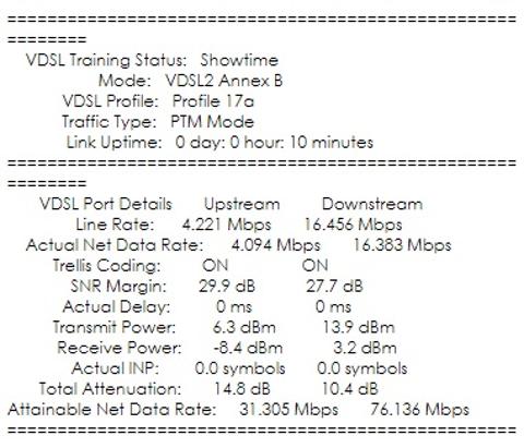 TurkNet "Adsl-Vdsl" sorunu