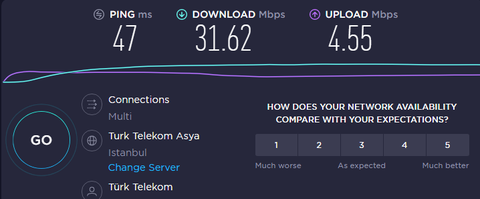 Keenetic Extra DSL alırsam ping sorunum çözülür mü?