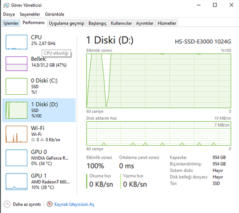 windows 10 ssd %100 disk kullanımı  sorunu