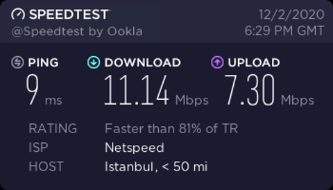 Netspeed FİBERNET/VDSL2 - ANA KONU / KULÜP