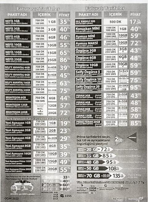 Turkcell Aşmaz Paketler (FATURASIZ DAN FATURALI HATTA GEÇİŞ PAKETLERİ 2022)