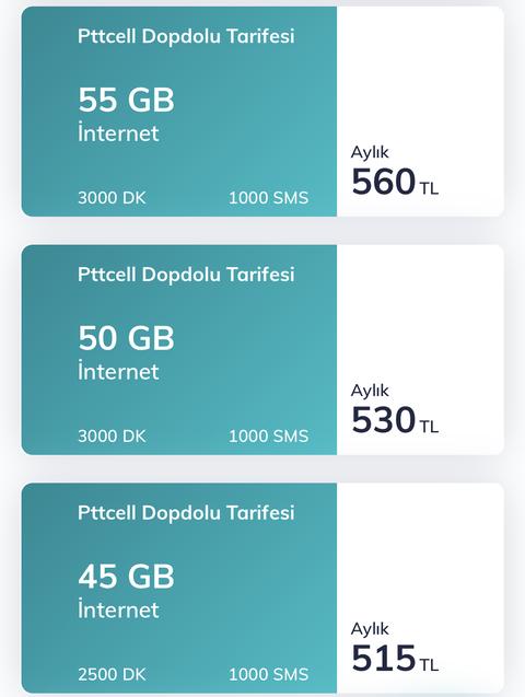 Pttcell Dopdolu Tarifeleri (100 GB 440₺)
