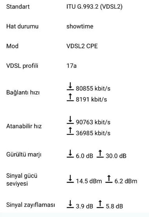 Hat Değerlerim Nasıl Yorumlarmısınız ?