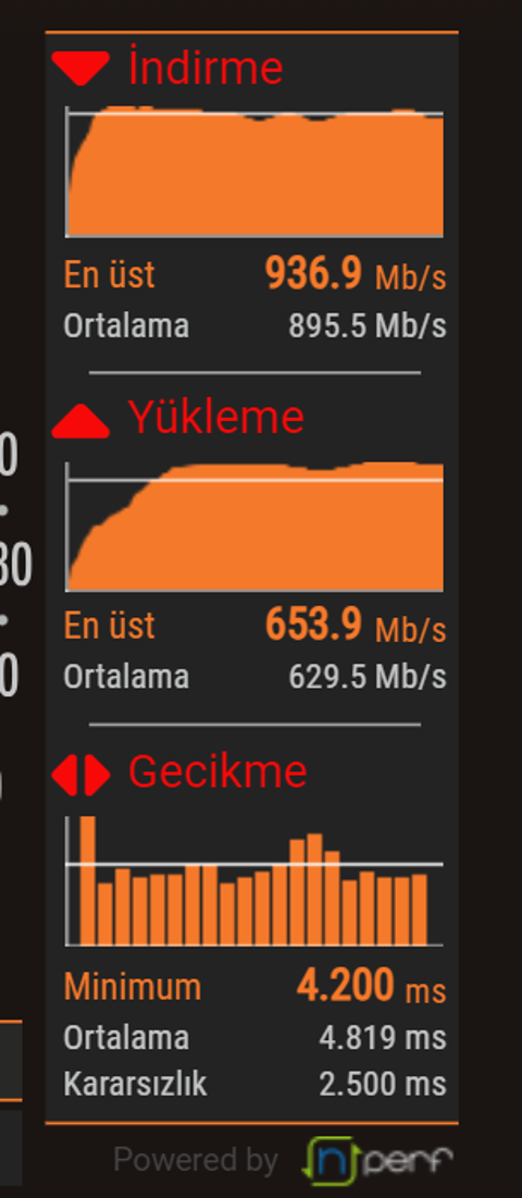 DH Hız Testi sayfamızın açılına özel olarak Wi-Fi menzil genişletici hediye ediyoruz!