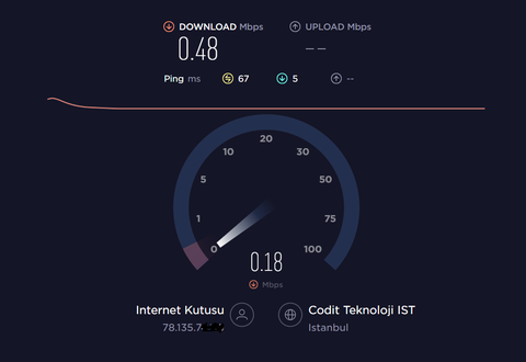 Internet Kutusuna Geçtim (Testler)