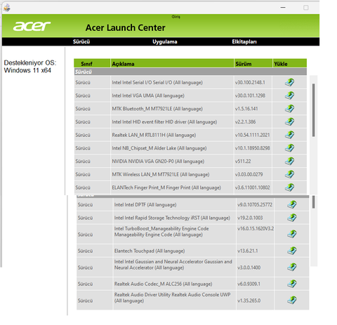 Acer Aspire 7 A715-51G İntel i5-1240p tavsiye eder misiniz?