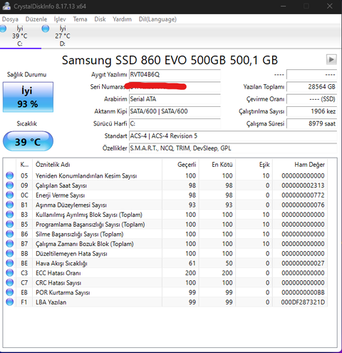 Samsung 870 Evo kullanan dostlar