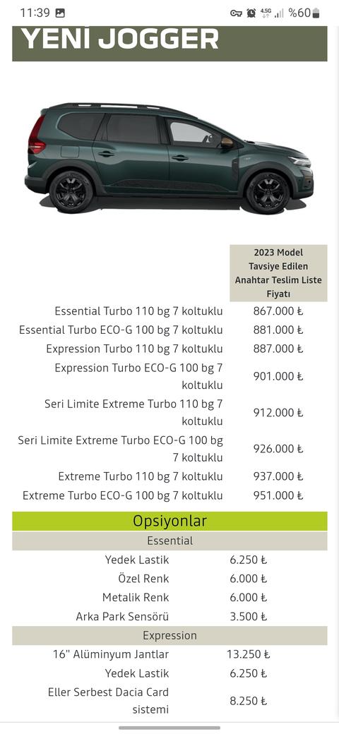 Dacia 2023-13 Haziran Güncel Fiyatlar