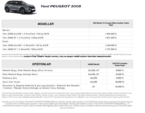 Makyajlı Peugeot 2008, üç farklı motor seçeneğiyle Eylül'de Türkiye'de