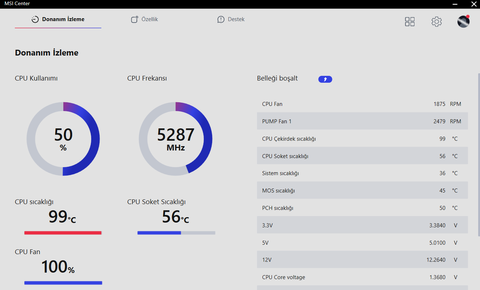 13th Gen Intel(R) Core(TM) i9-13900K İşlemci Çekirdek Isısı 99° !!