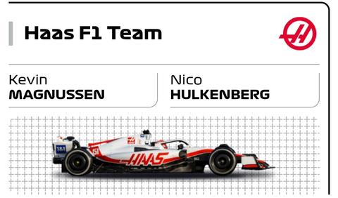 Formula 1 - 2023 Sezonu (18 Haziran - Kanada Grand Prix)