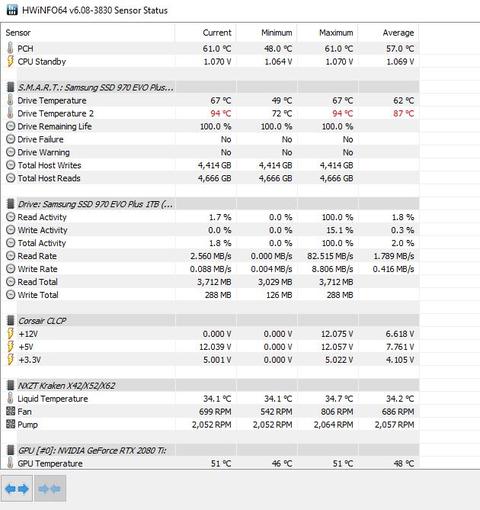 Samsung 970 evo plus performans modu problemi