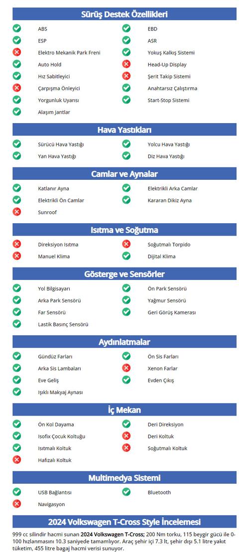 SIFIR VAG Fiyat Teklifleri (Dip Fiyat-Sıcak VAG Fırsatları)