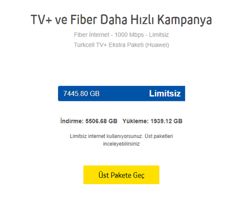 Superonline Limitsiz Pakette 5 TB Limit olması