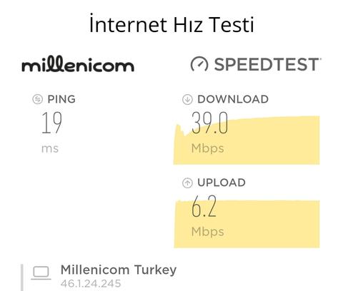 Millenicom mu Türknet mi? deneyim önemli.