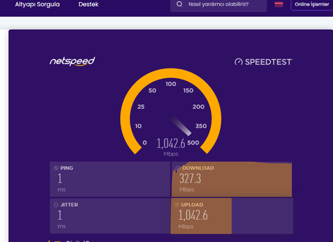 Netspeed Referans İndirim Aldatmacası (Çözüldü)