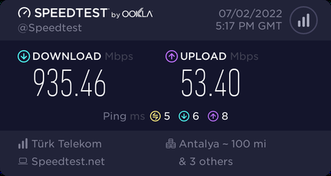 TÜRK TELEKOM 500-1000 MBPS İNTERNET KULLANICI DENEYİMLERİ (SPEEDTEST-FAST)