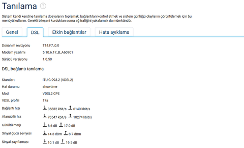 Saha dolabına aktarımım yapılmadı.