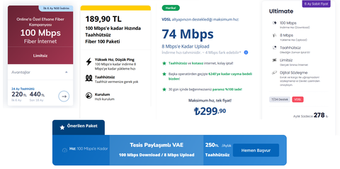 İnternet Servis Sağlayıcı Önerisi