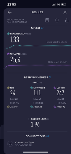 TÜM OPERATÖRLER 4,5G HIZ TESTİ [ANA KONU] 5G YE DOĞRU ADIM ADIM