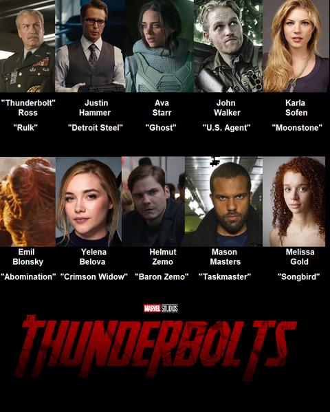 Marvel Thunderbolts ( 26.6.2024 )