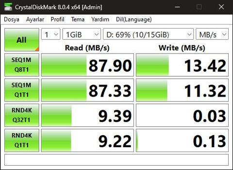  FLASH DISK TEST BAŞLIĞI!!!