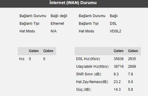 TÜRK TELEKOM/TÜRKCELL/TÜRKSAT FİBER OPTİK ALTYAPI ÇALIŞMASI [ANA KONU]