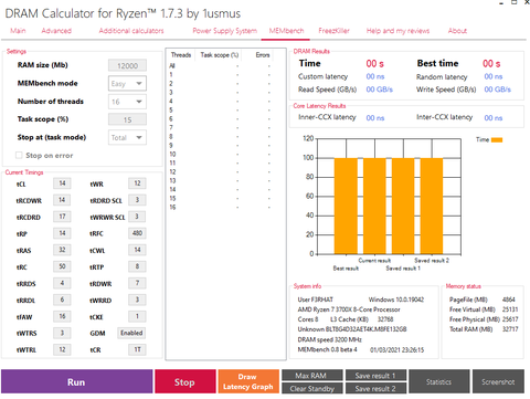 RAM'de Subtiminglerin CPU Oyun Performansına Etki