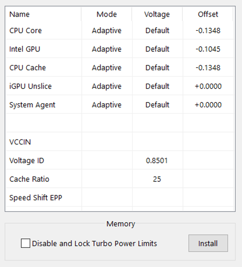 Dell Inspiron 7567 | CPU Throttle çözümü