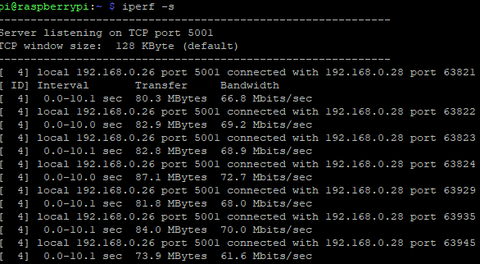 Raspberry Pi ve NAS Kurulumu