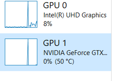 PC boştayken ekran kartları %100 çalışıyor