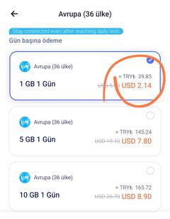 E-sim yurt dışı internet kampanyaları. Pahali "Tarifen yurt dışında" paketlerine son.