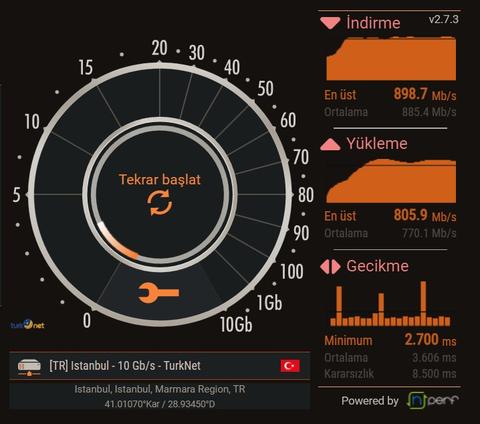 DH Hız Testi sayfamız yayında! Hız testi ve ping testi artık burada!