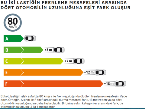 Falken Ziex Z310 Ecorun vs Goodyear Efficent Grip Performance