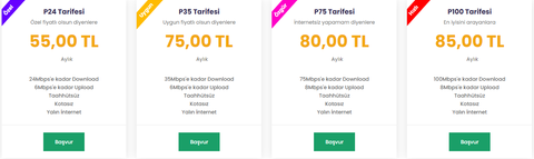 KOCAELİ'nin en güçlü interneti şimdi tüm TÜRKİYE'de! 35Mbps 75TL, 100Mbps 85 TL