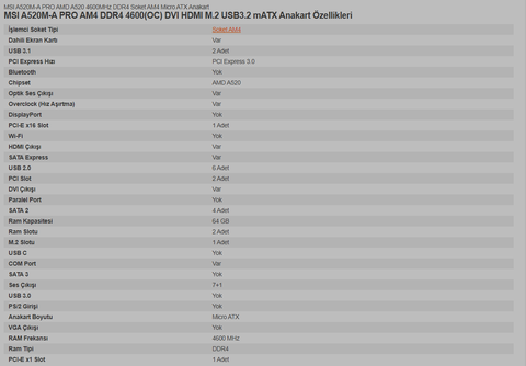 Ekran Kartı Önerisi ryzen 5 3600 için