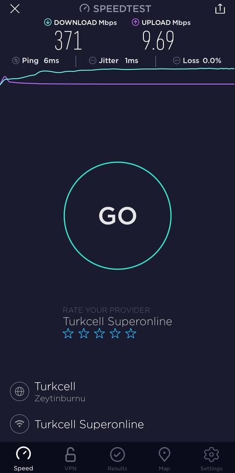 200mbps tarifemde 360mbps